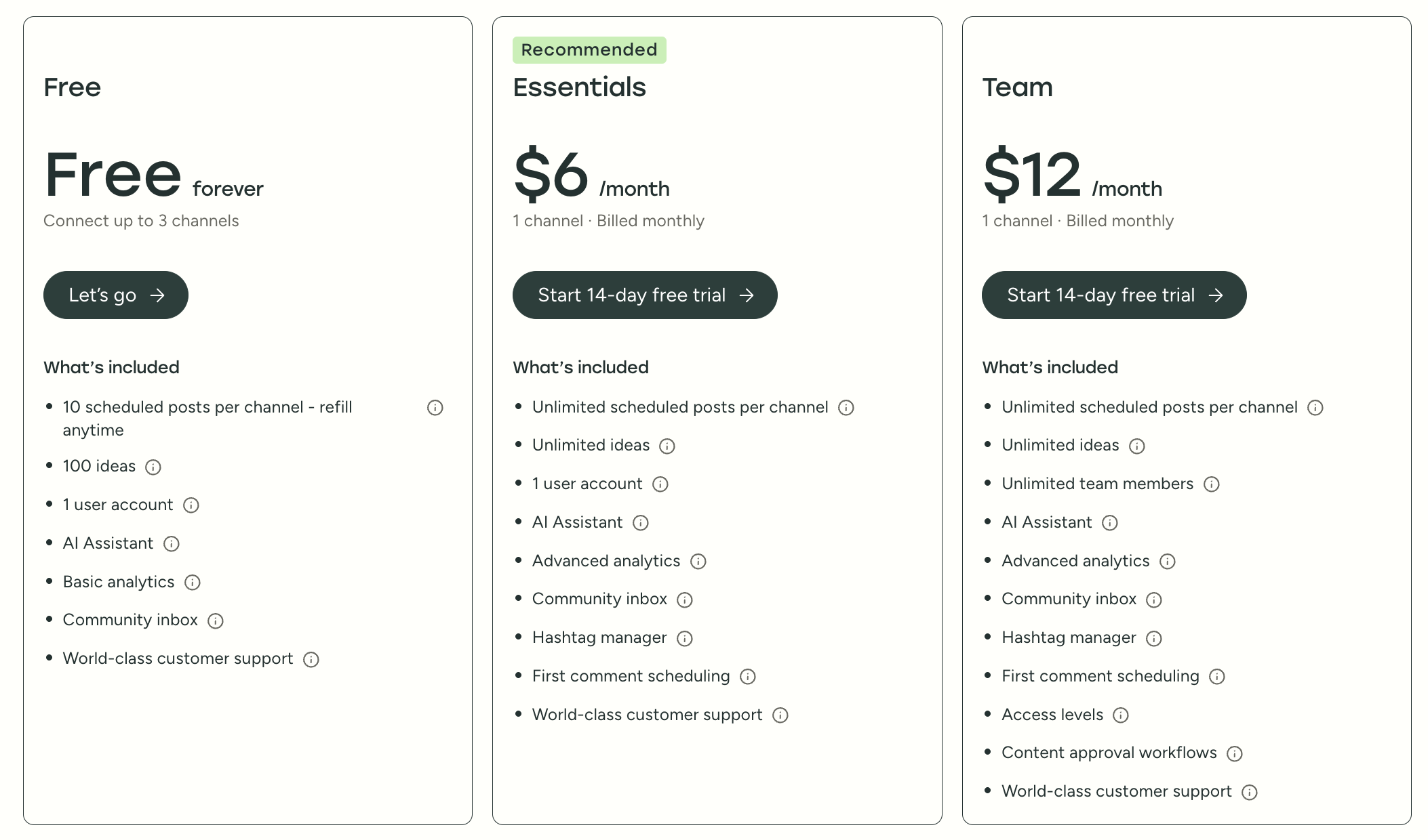 Buffer pricing